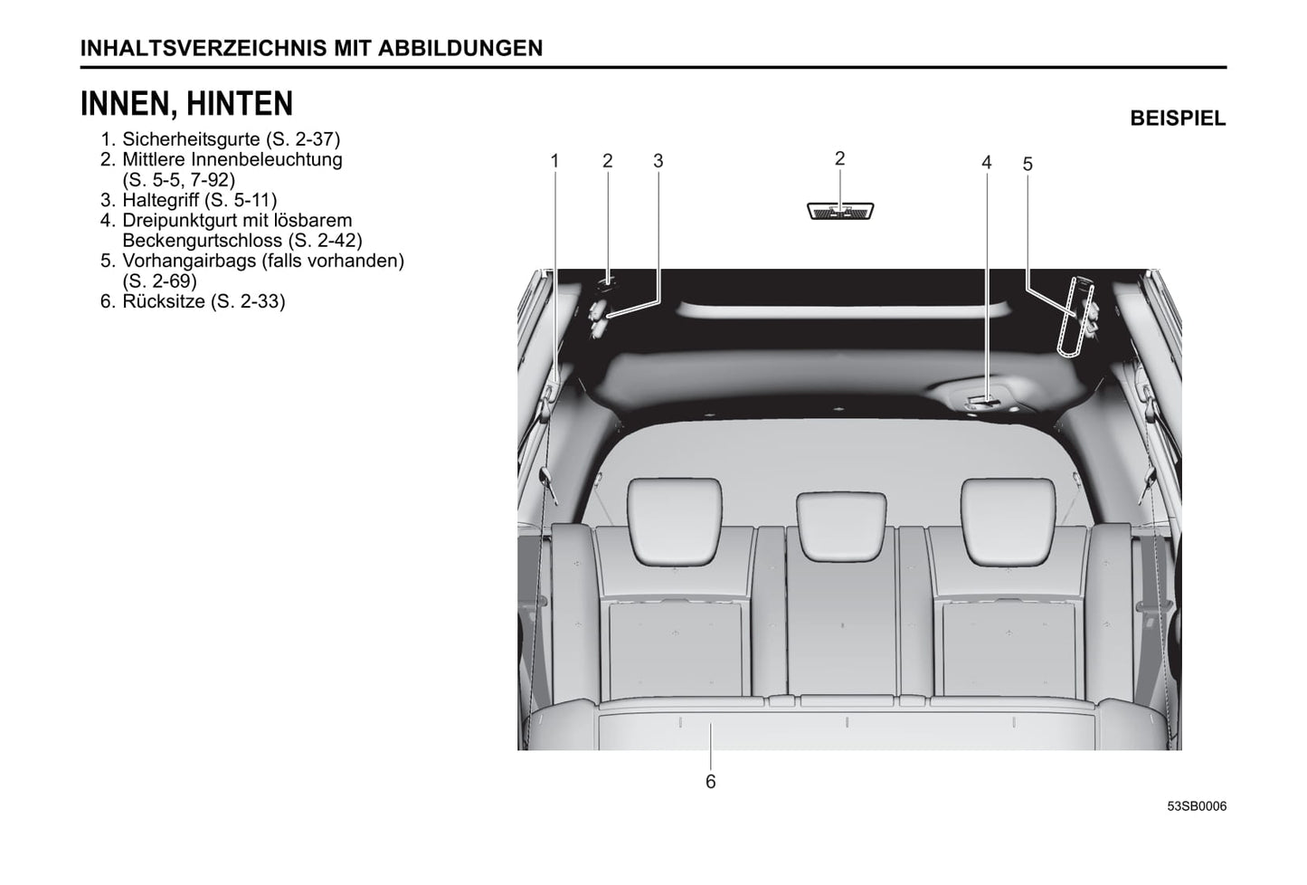 2020-2021 Suzuki Vitara Owner's Manual | German