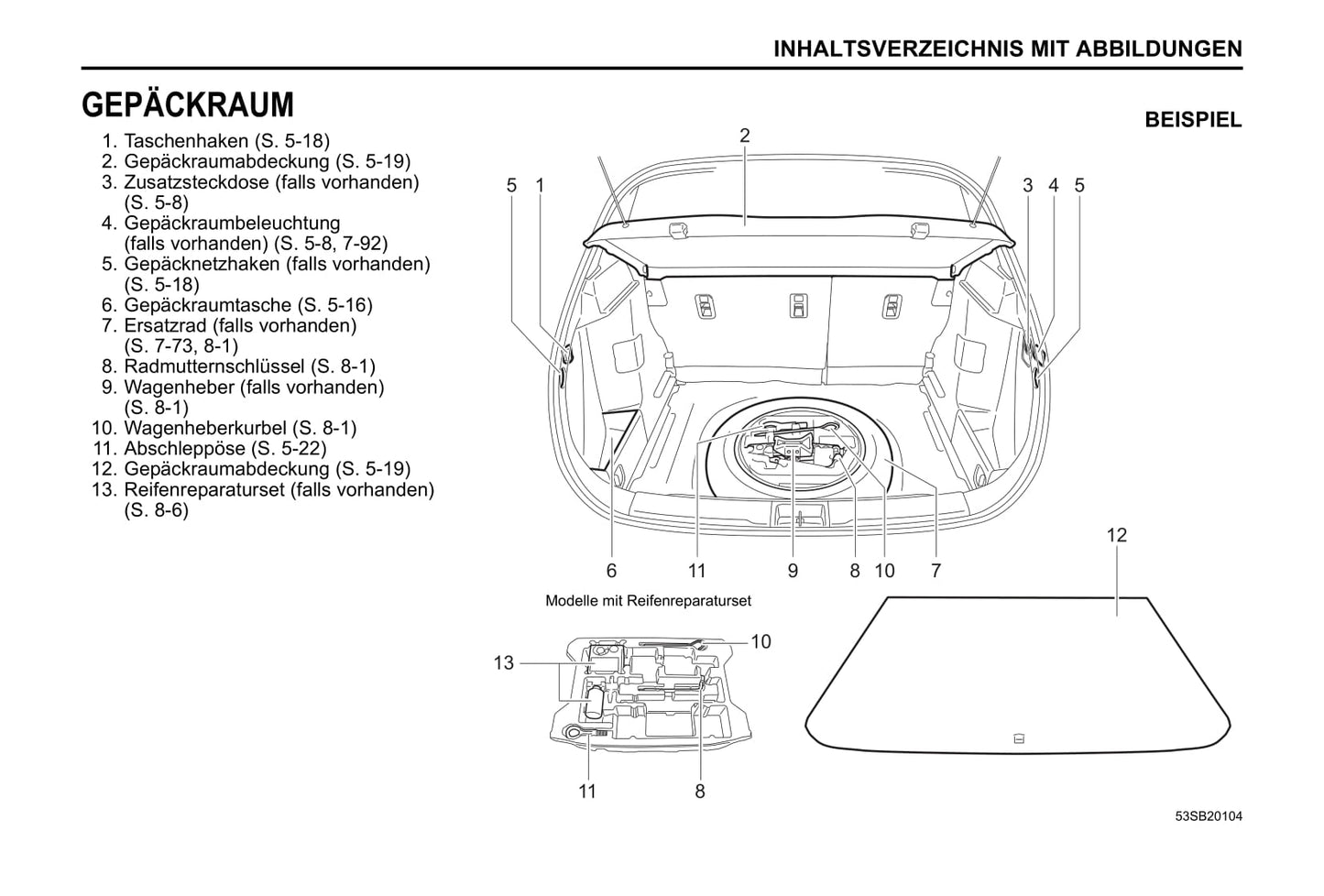 2020-2021 Suzuki Vitara Bedienungsanleitung | Deutsch