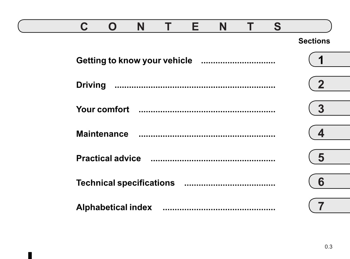 2011-2012 Renault Wind Owner's Manual | Italian