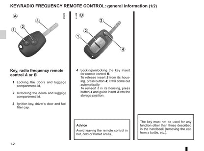 2011-2012 Renault Wind Owner's Manual | Italian