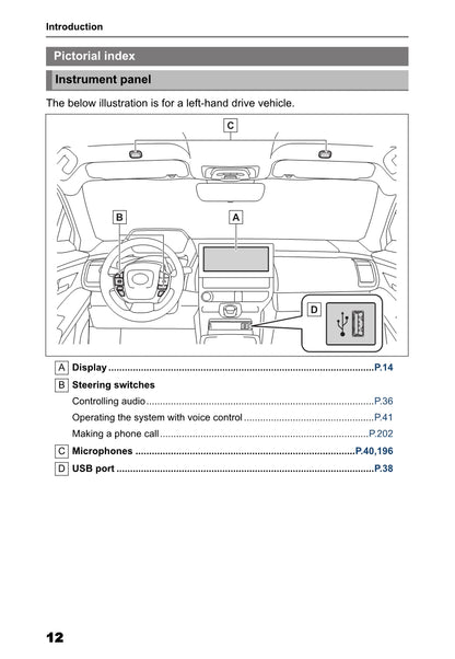 Toyota bZ4X Multimedia Bedienungsanleitung 2022 - 2023