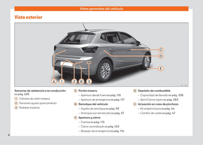 2021-2023 Seat Ibiza Bedienungsanleitung | Spanisch