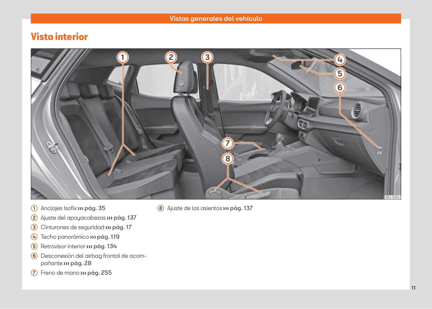 2021-2023 Seat Ibiza Bedienungsanleitung | Spanisch