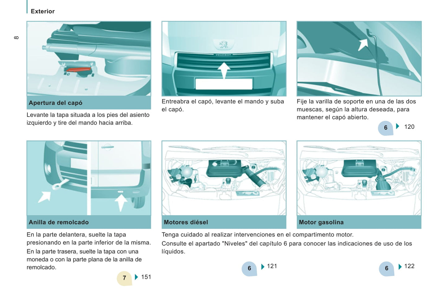 2013-2014 Peugeot Expert Tepee Bedienungsanleitung | Spanisch