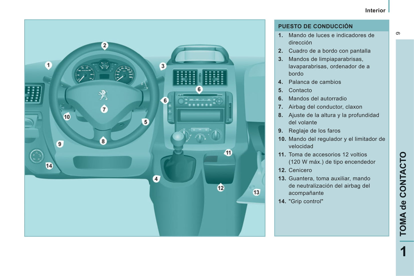 2013-2014 Peugeot Expert Tepee Bedienungsanleitung | Spanisch