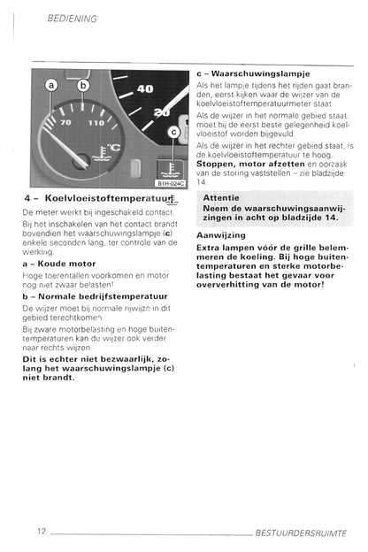1998-2002 Volkswagen Golf Owner's Manual | Dutch