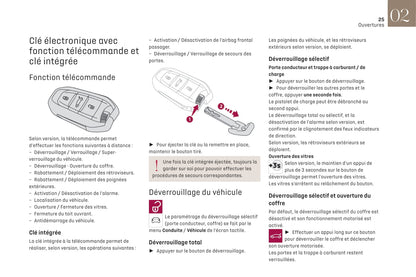 2021-2023 DS Autmobiles DS 9 Bedienungsanleitung | Französisch