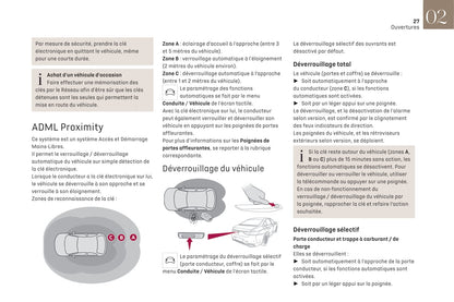 2021-2023 DS Autmobiles DS 9 Bedienungsanleitung | Französisch