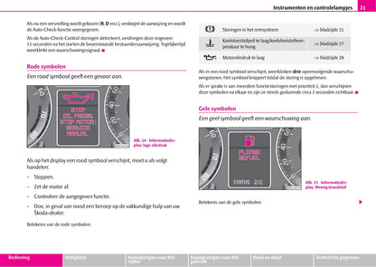 2007-2008 Skoda Superb Owner's Manual | Dutch