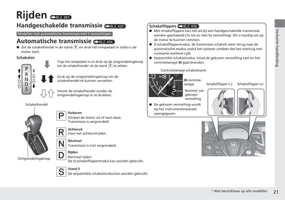 2017-2018 Honda CR-V Owner's Manual | Dutch
