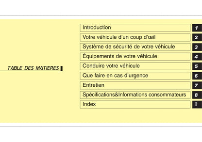 2010-2011 Hyundai ix35 Bedienungsanleitung | Französisch