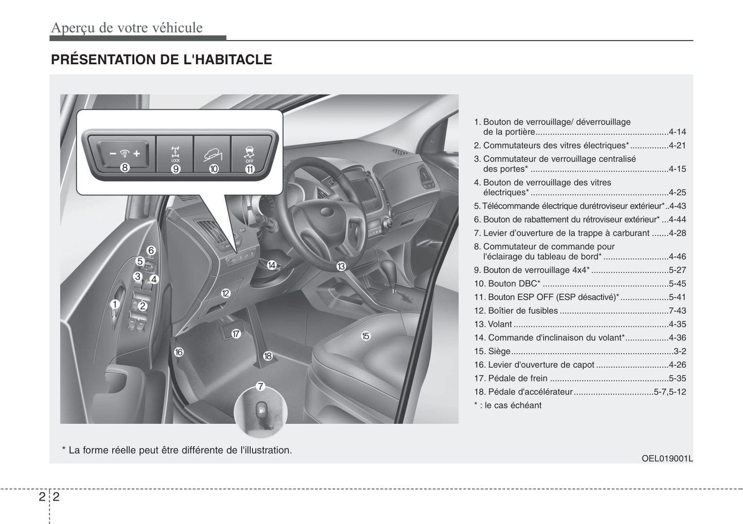 2010-2011 Hyundai ix35 Bedienungsanleitung | Französisch