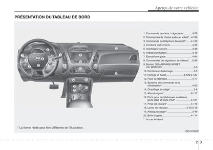 2010-2011 Hyundai ix35 Bedienungsanleitung | Französisch