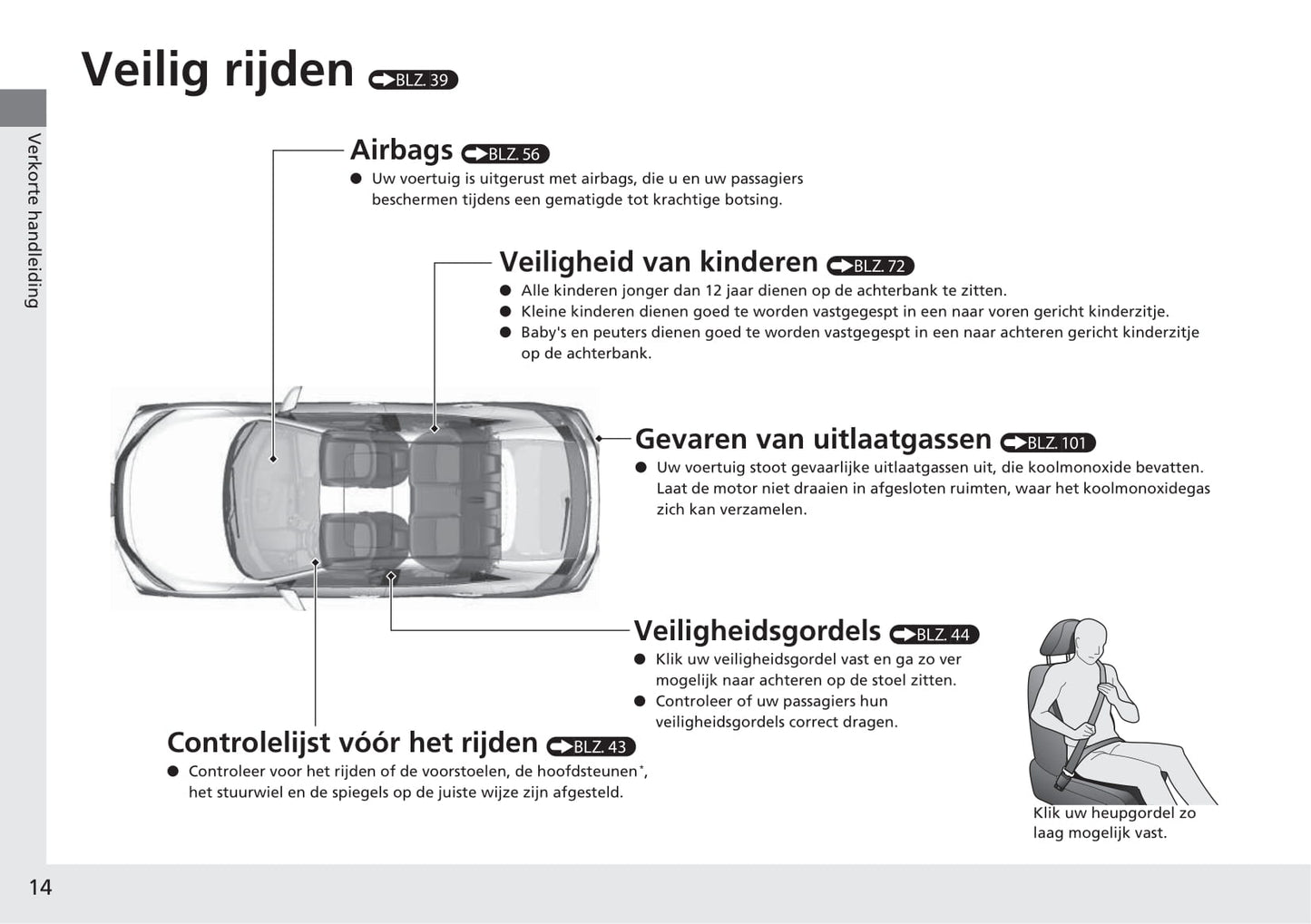 2018-2019 Honda Civic Hatchback Bedienungsanleitung | Niederländisch
