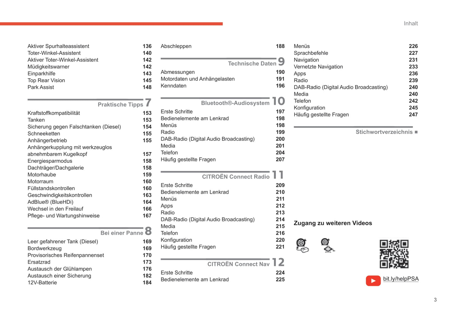2019-2022 Citroën Berlingo Owner's Manual | German