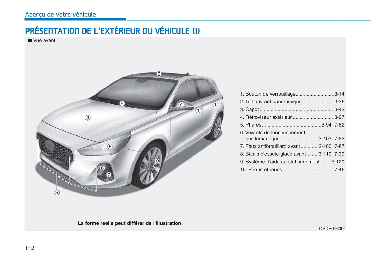 2017-2018 Hyundai i30 Bedienungsanleitung | Französisch