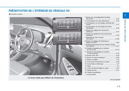 2018-2019 Hyundai Tucson Bedienungsanleitung | Französisch