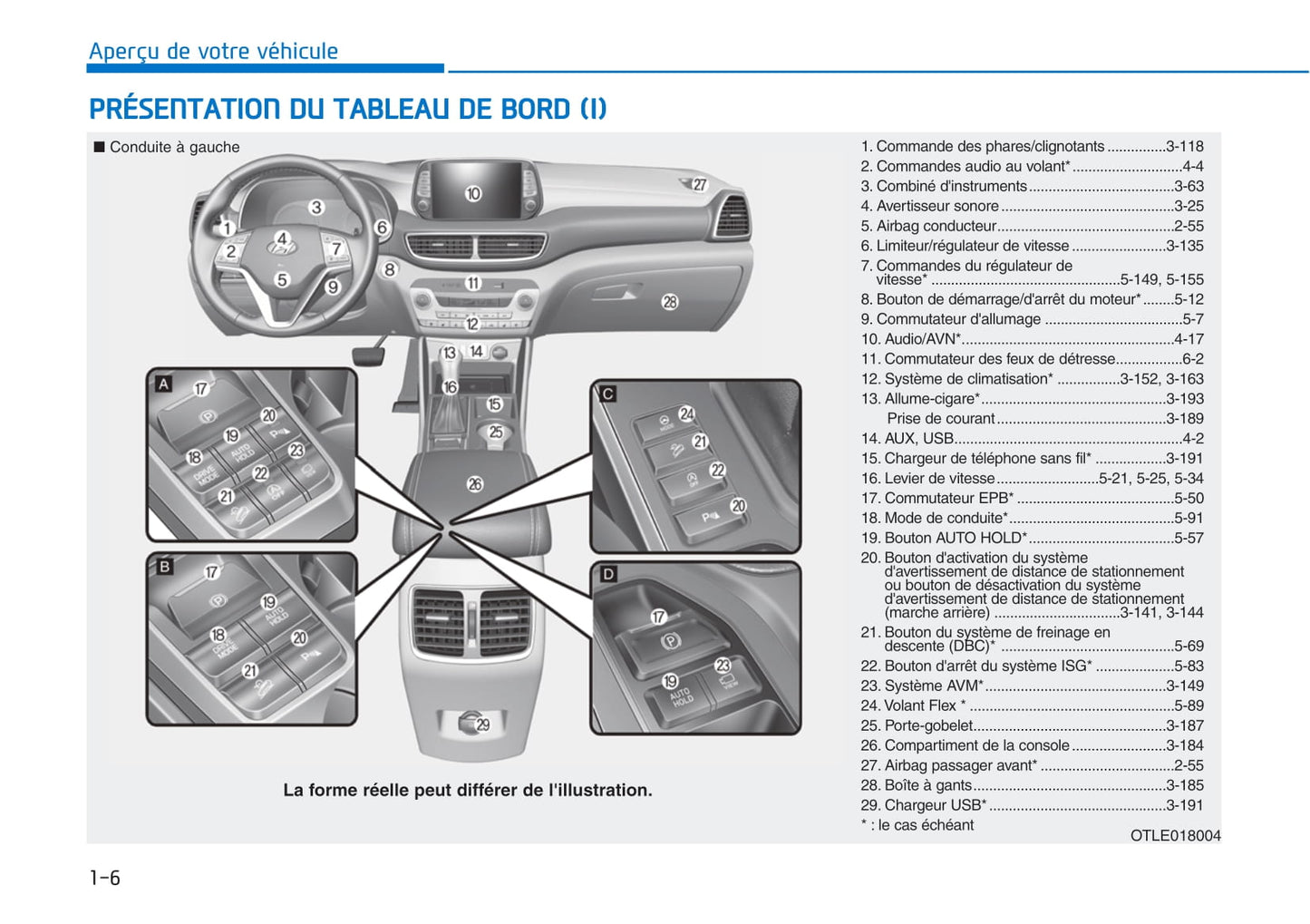 2018-2019 Hyundai Tucson Bedienungsanleitung | Französisch