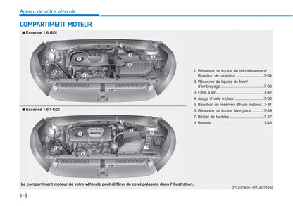 2018-2019 Hyundai Tucson Bedienungsanleitung | Französisch