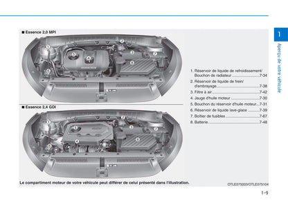 2018-2019 Hyundai Tucson Bedienungsanleitung | Französisch