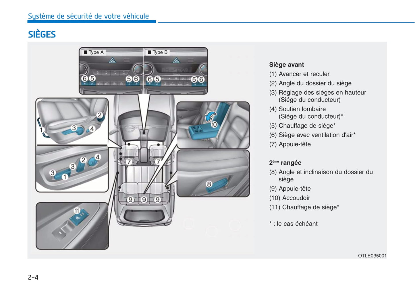 2018-2019 Hyundai Tucson Bedienungsanleitung | Französisch