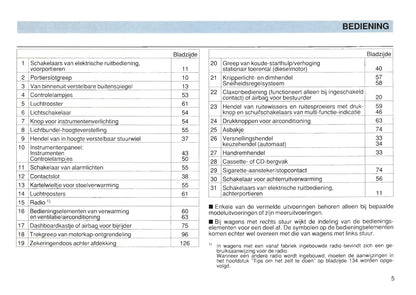 1991-1997 Volkswagen Golf Bedienungsanleitung | Niederländisch