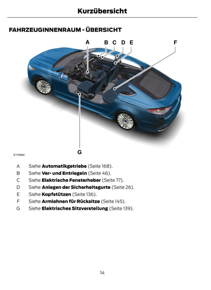 2014-2015 Ford Mondeo Owner's Manual | German