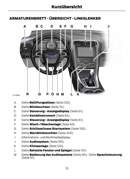 2014-2015 Ford Mondeo Bedienungsanleitung | Deutsch