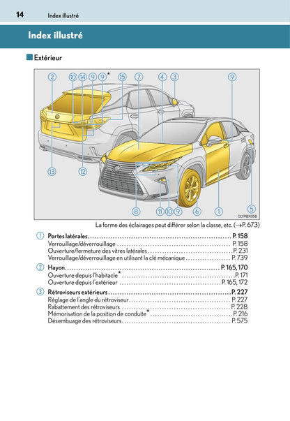 2015-2016 Lexus RX 450h Bedienungsanleitung | Französisch