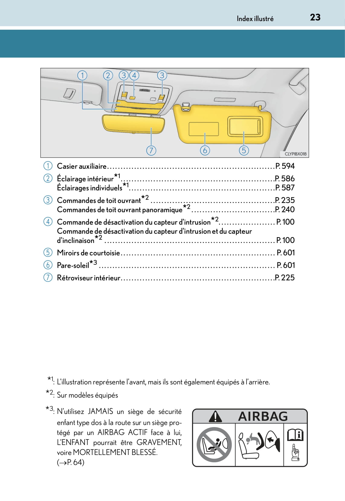 2015-2016 Lexus RX 450h Bedienungsanleitung | Französisch