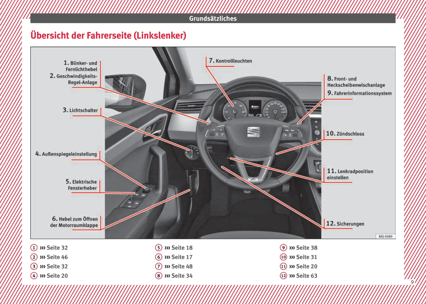 2017-2018 Seat Ibiza Bedienungsanleitung | Deutsch