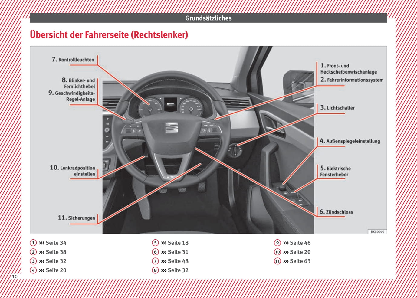 2017-2018 Seat Ibiza Owner's Manual | German