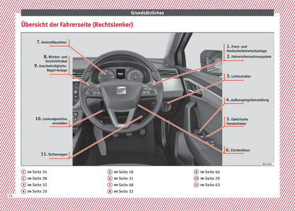 2017-2018 Seat Ibiza Bedienungsanleitung | Deutsch