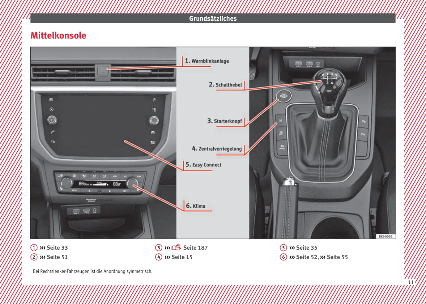 2017-2018 Seat Ibiza Bedienungsanleitung | Deutsch