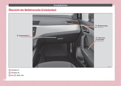 2017-2018 Seat Ibiza Bedienungsanleitung | Deutsch