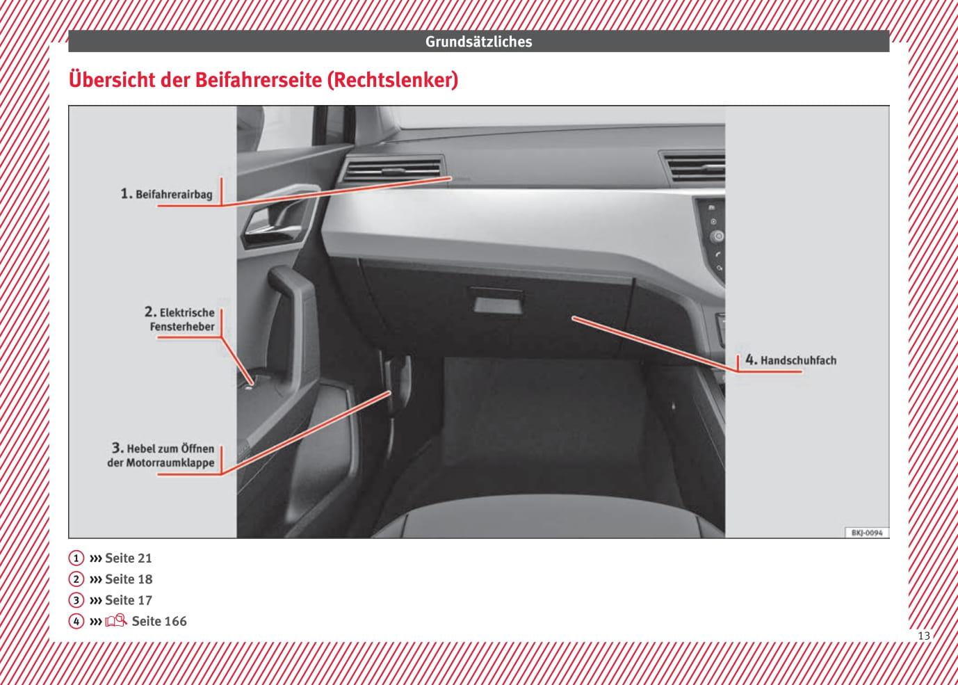 2017-2018 Seat Ibiza Owner's Manual | German