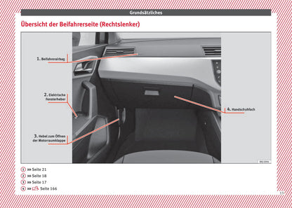 2017-2018 Seat Ibiza Bedienungsanleitung | Deutsch