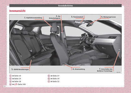 2017-2018 Seat Ibiza Bedienungsanleitung | Deutsch