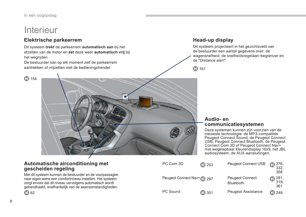 2013-2014 Peugeot 3008 Bedienungsanleitung | Niederländisch