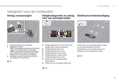 2013-2014 Peugeot 3008 Bedienungsanleitung | Niederländisch