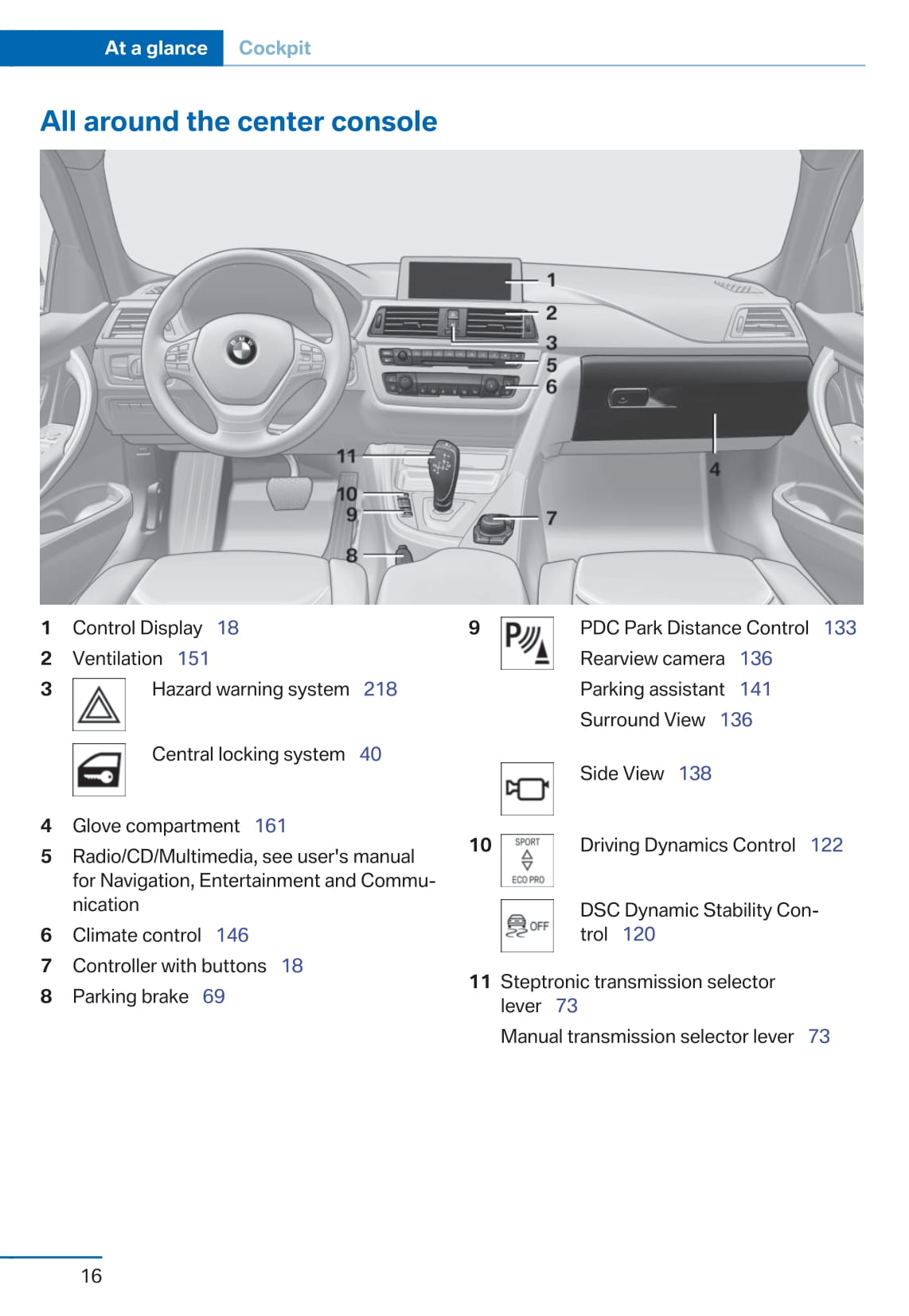 2015 BMW 4 Series Gran Coupé Owner's Manual | English