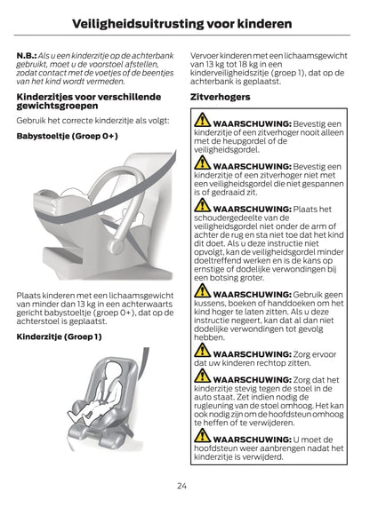 2021-2023 Ford Galaxy / S-Max Bedienungsanleitung | Niederländisch