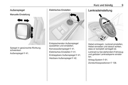 2019 Opel Vivaro Owner's Manual | German