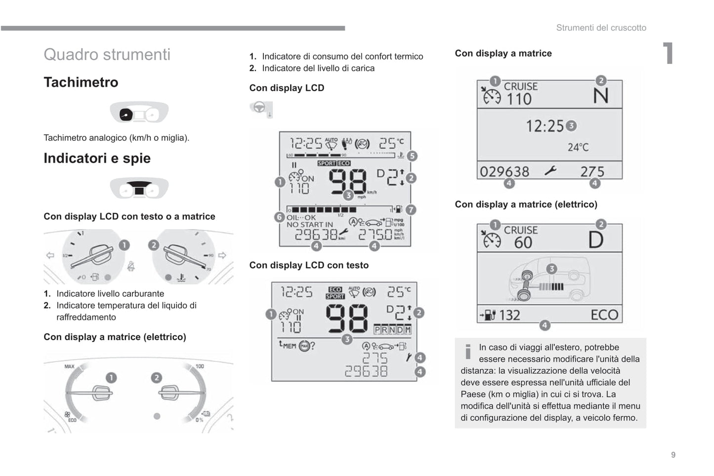 2022-2023 Fiat Scudo Ulysse Bedienungsanleitung | Italienisch