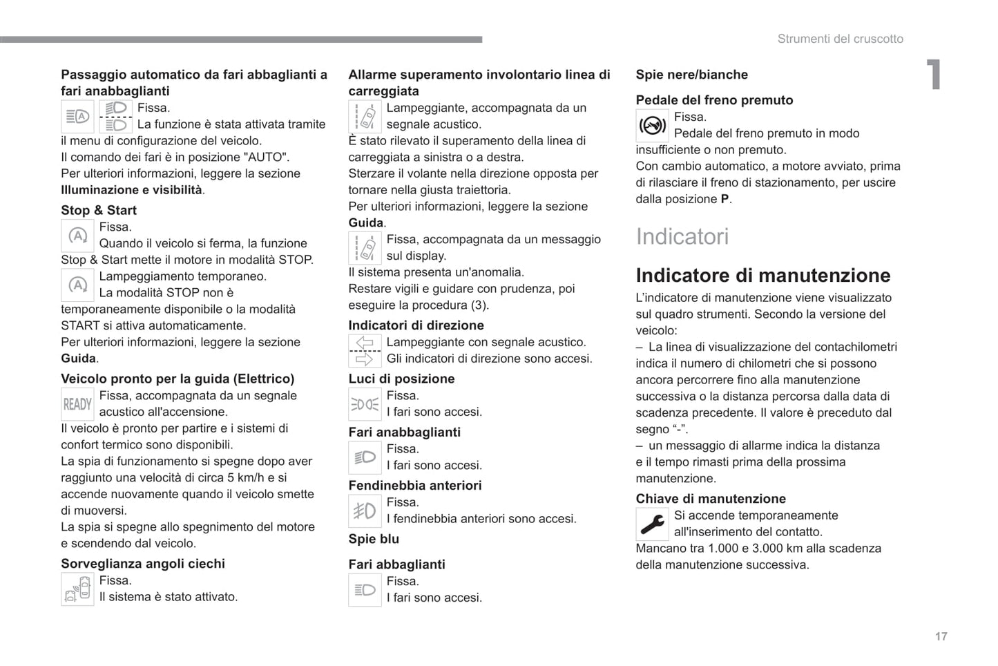 2022-2023 Fiat Scudo Ulysse Bedienungsanleitung | Italienisch