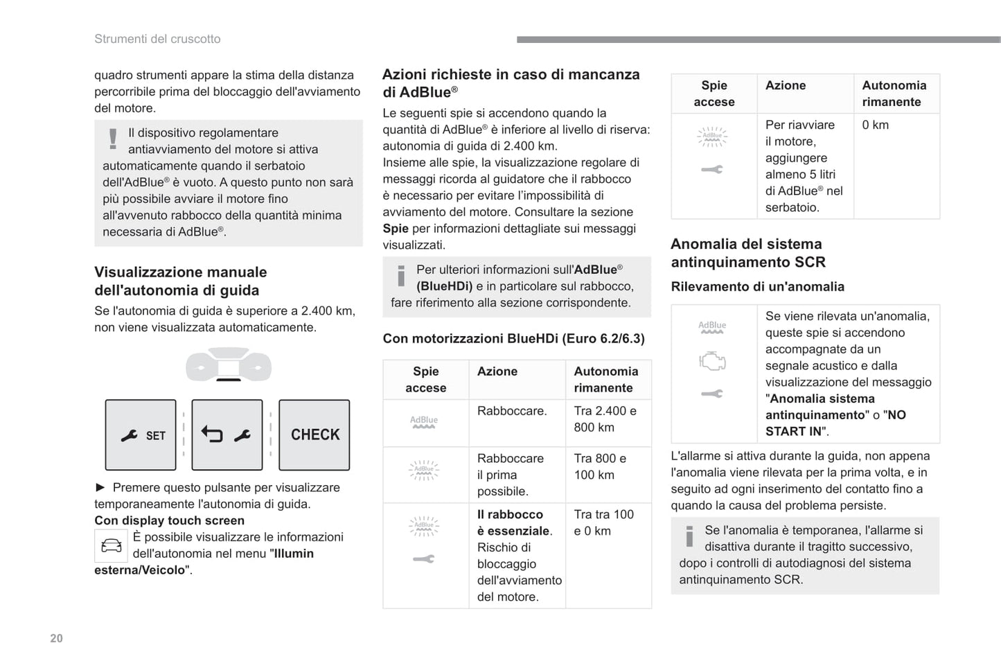 2022-2023 Fiat Scudo Ulysse Bedienungsanleitung | Italienisch