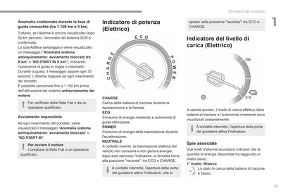 2022-2023 Fiat Scudo Ulysse Bedienungsanleitung | Italienisch