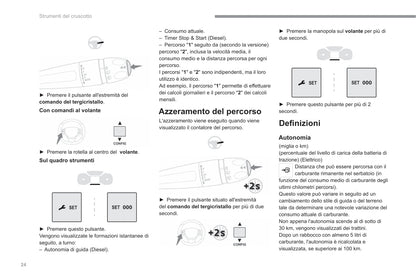 2022-2023 Fiat Scudo Ulysse Bedienungsanleitung | Italienisch