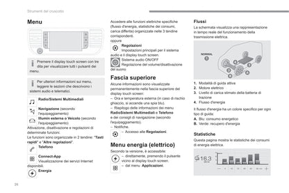 2022-2023 Fiat Scudo Ulysse Bedienungsanleitung | Italienisch