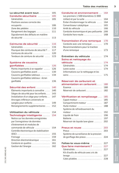 2011-2015 Audi Q3 Bedienungsanleitung | Französisch